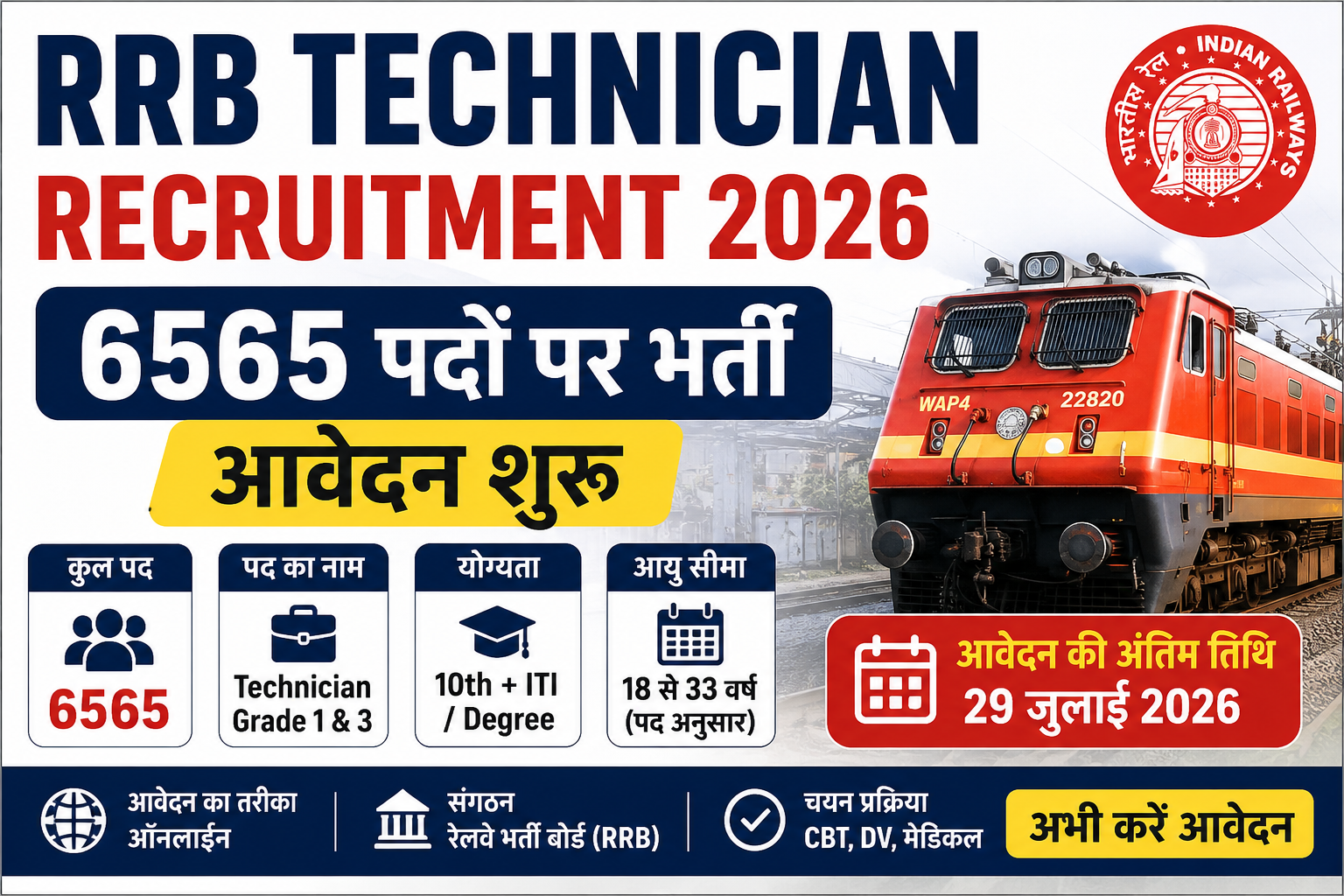 RRB Technician Recruitment 2026: 6565 पदों पर भर्ती, आवेदन शुरू
