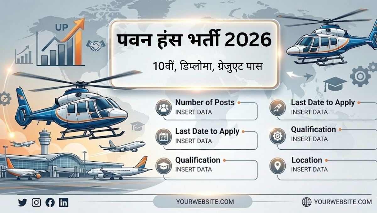 पवन हंस भर्ती 2026: 20+ पदों पर भर्ती, 10 जुलाई तक आवेदन