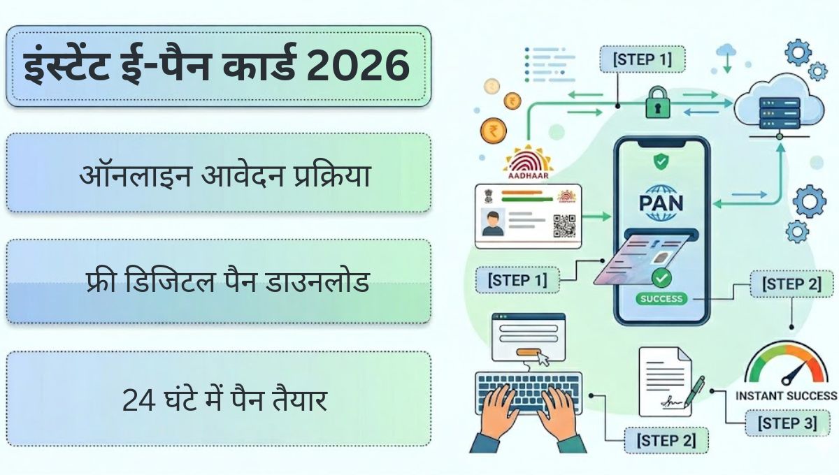इंस्टेंट ई-पैन कार्ड 2026: आधार से डिजिटल पैन कार्ड कैसे बनाएं | ऑनलाइन आवेदन पूरी जानकारी