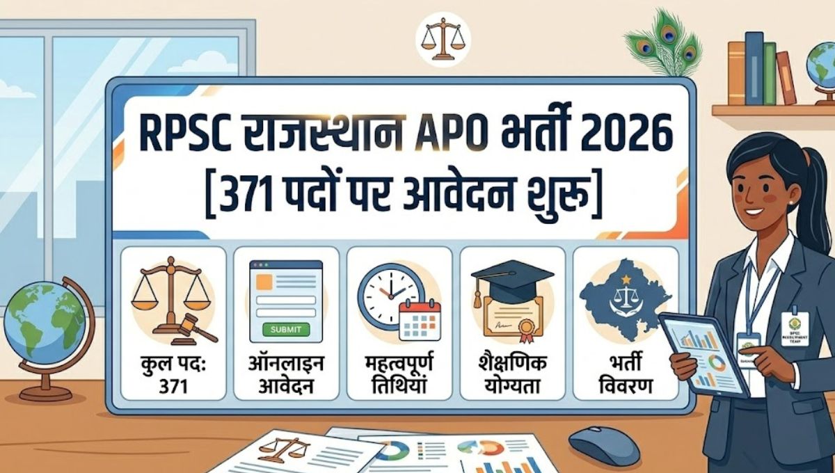 RPSC राजस्थान APO भर्ती 2026 | 371 पदों पर आवेदन शुरू