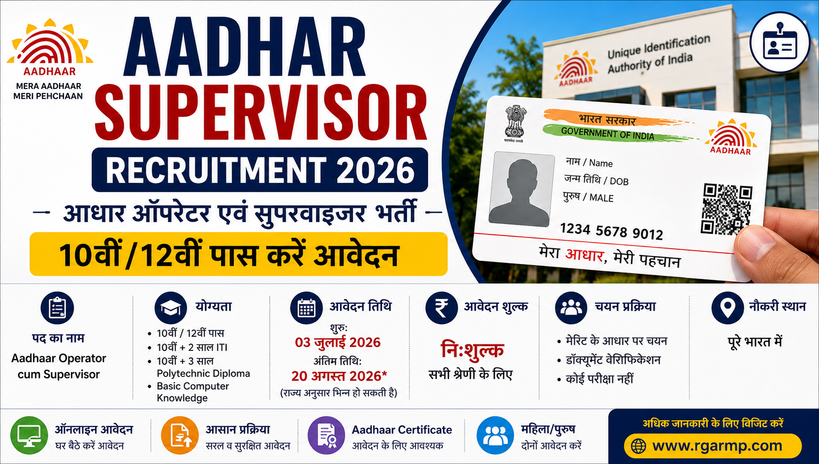 Aadhar Supervisor Recruitment 2026: 10वीं/12वीं पास के लिए भर्ती