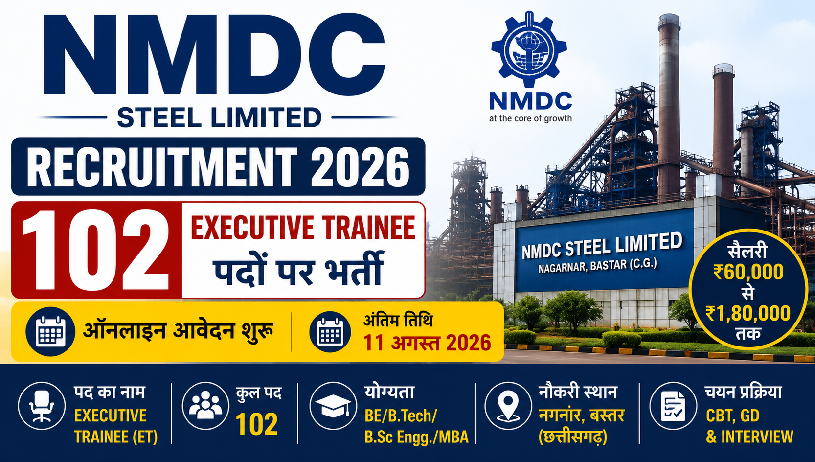 NMDC Recruitment 2026: 102 Executive Trainee भर्ती