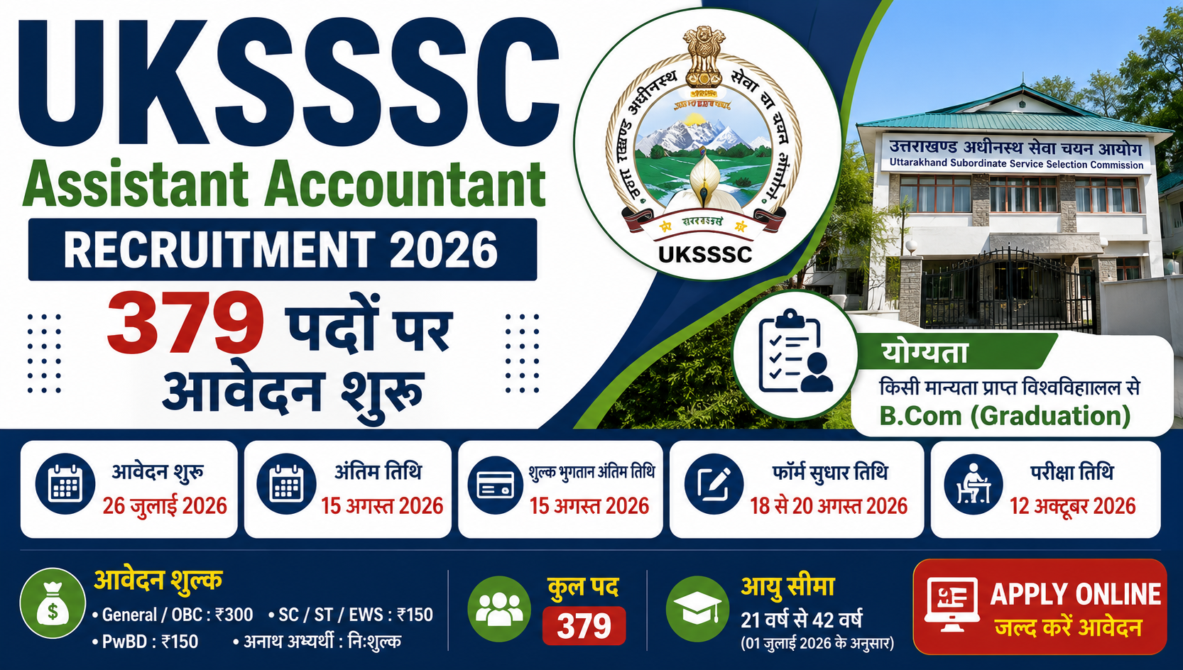 UKSSSC Assistant Accountant भर्ती 2026: 379 पदों पर आवेदन