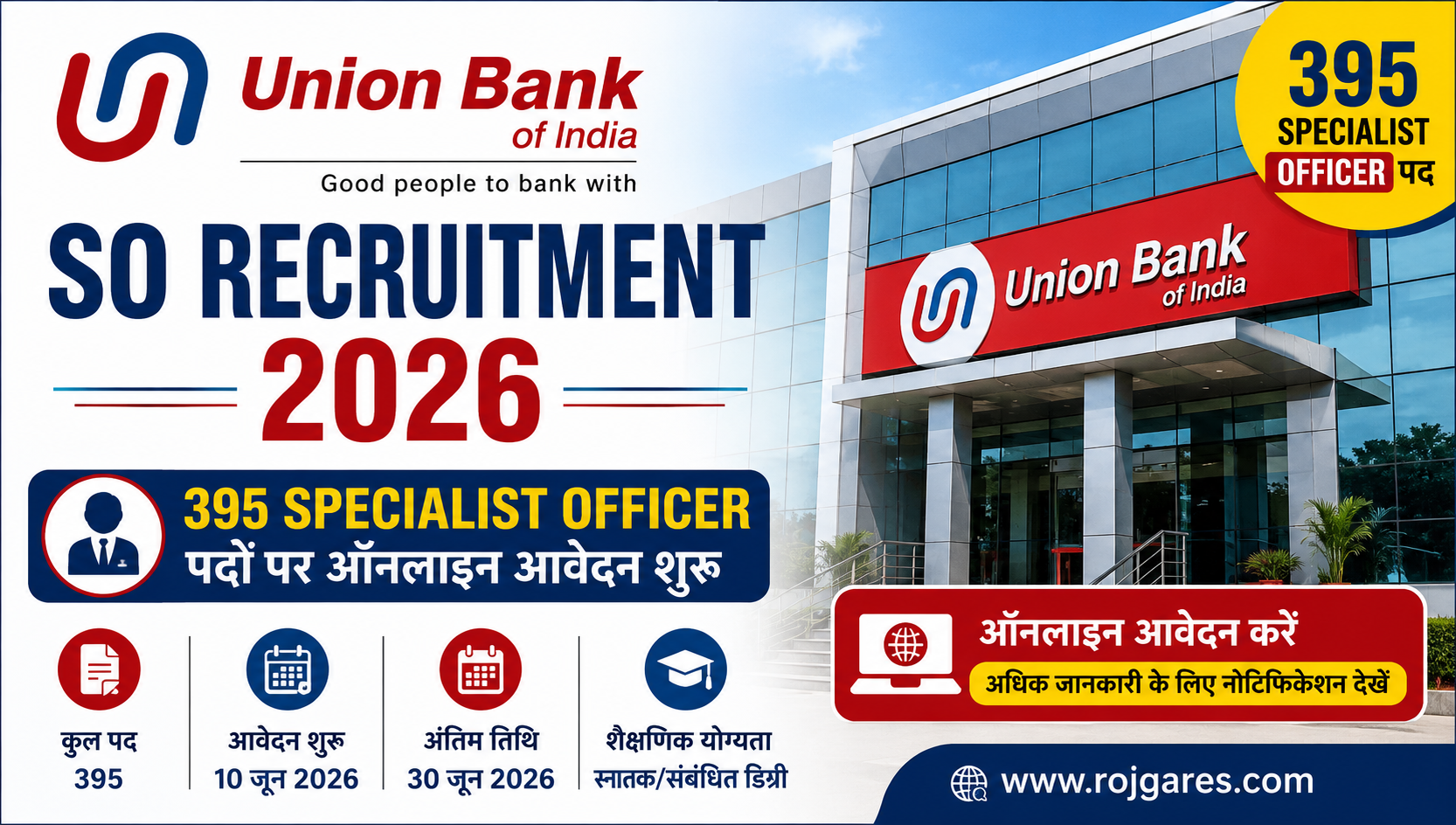 🏦 Union Bank SO भर्ती 2026: 395 Specialist Officer पदों पर आवेदन