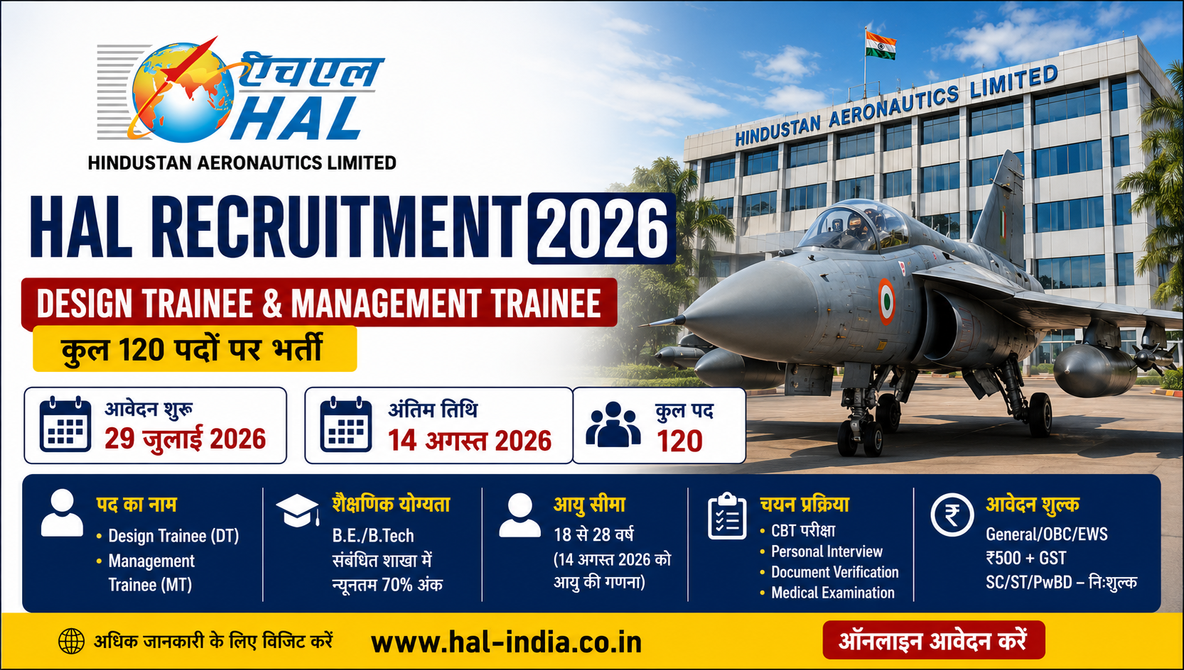HAL Recruitment 2026: 120 Design Trainee भर्ती