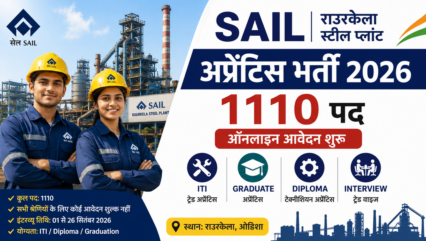 SAIL Apprentice भर्ती 2026: 1110 पदों पर आवेदन शुरू