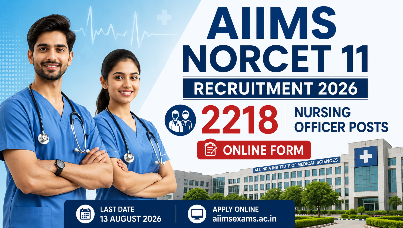 AIIMS NORCET 11 Recruitment 2026: 2218 Nursing Officer भर्ती