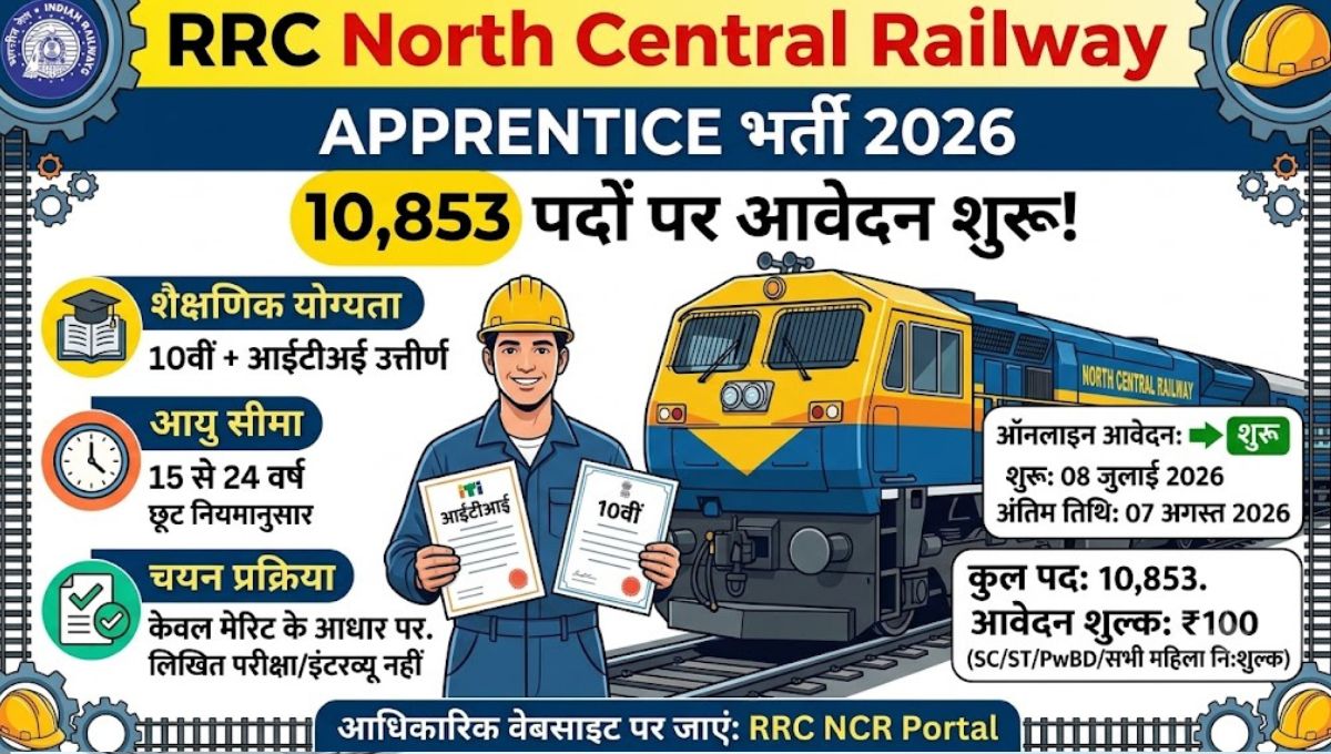 RRC NCR Apprentice भर्ती 2026: 10,853 पदों पर आवेदन शुरू