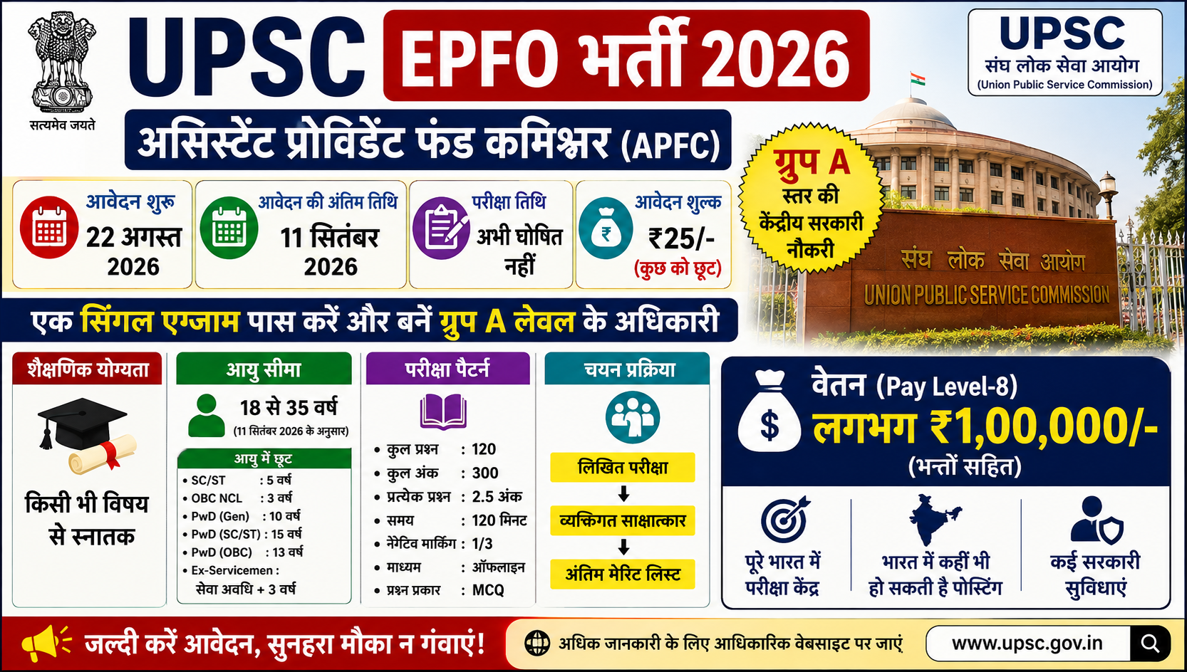 UPSC EPFO भर्ती 2026: ग्रुप A अधिकारी बनने का मौका