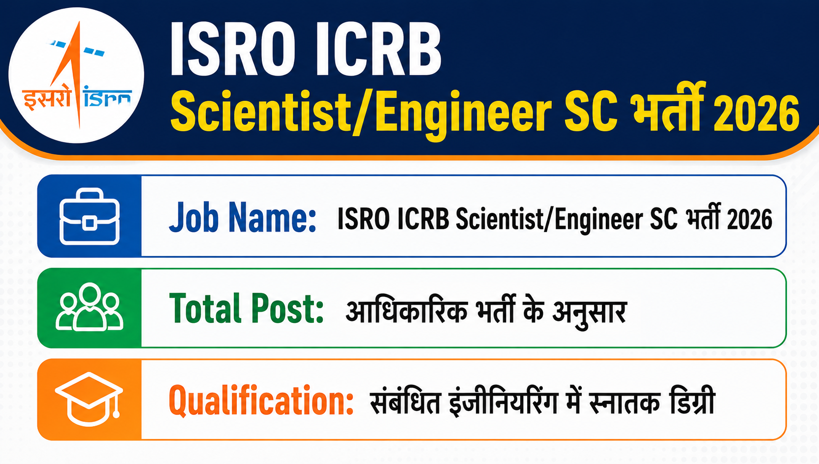 ISRO ICRB Scientist/Engineer SC भर्ती 2026: आवेदन शुरू