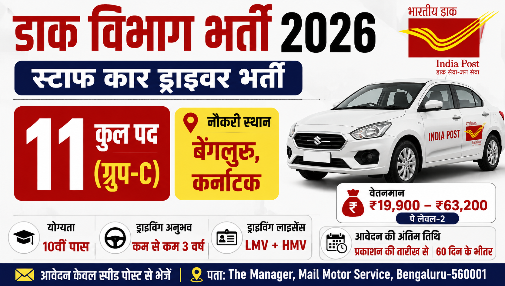डाक विभाग ड्राइवर भर्ती 2026: 11 पदों पर आवेदन