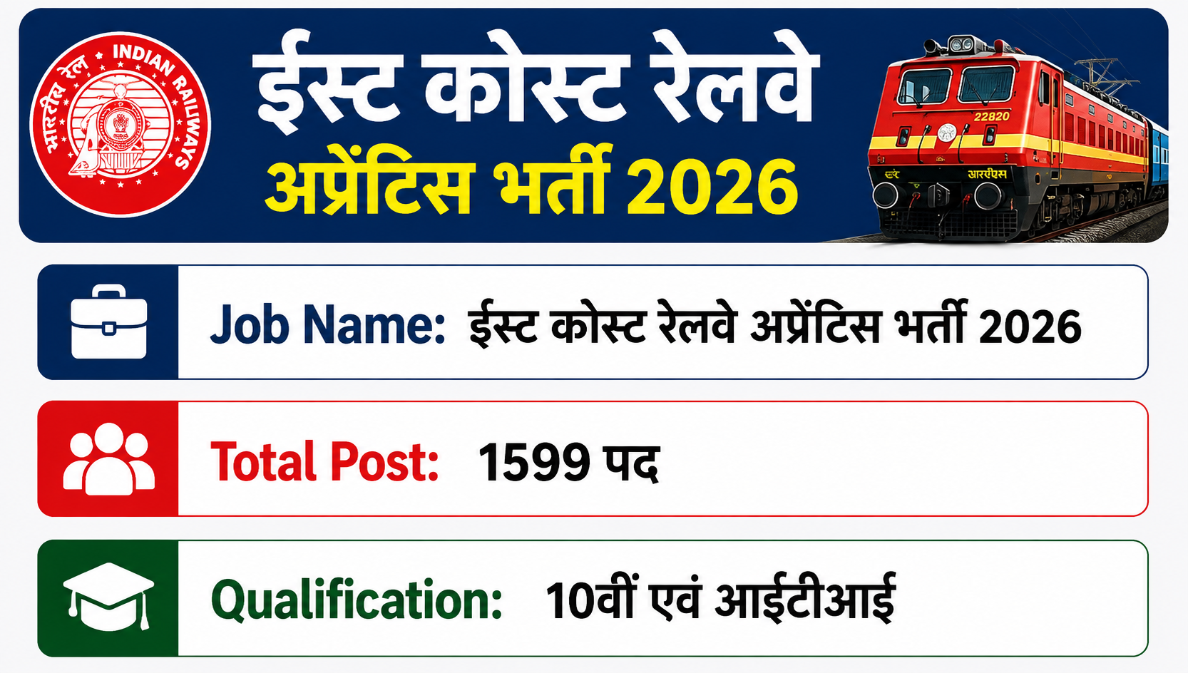 ईस्ट कोस्ट रेलवे अप्रेंटिस भर्ती 2026: 1599 पद