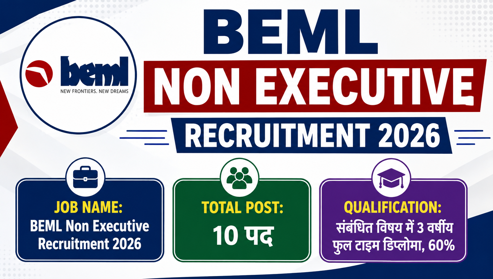 BEML Non Executive भर्ती 2026
