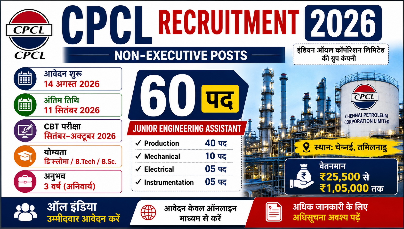 CPCL Recruitment 2026: 60 पदों पर भर्ती