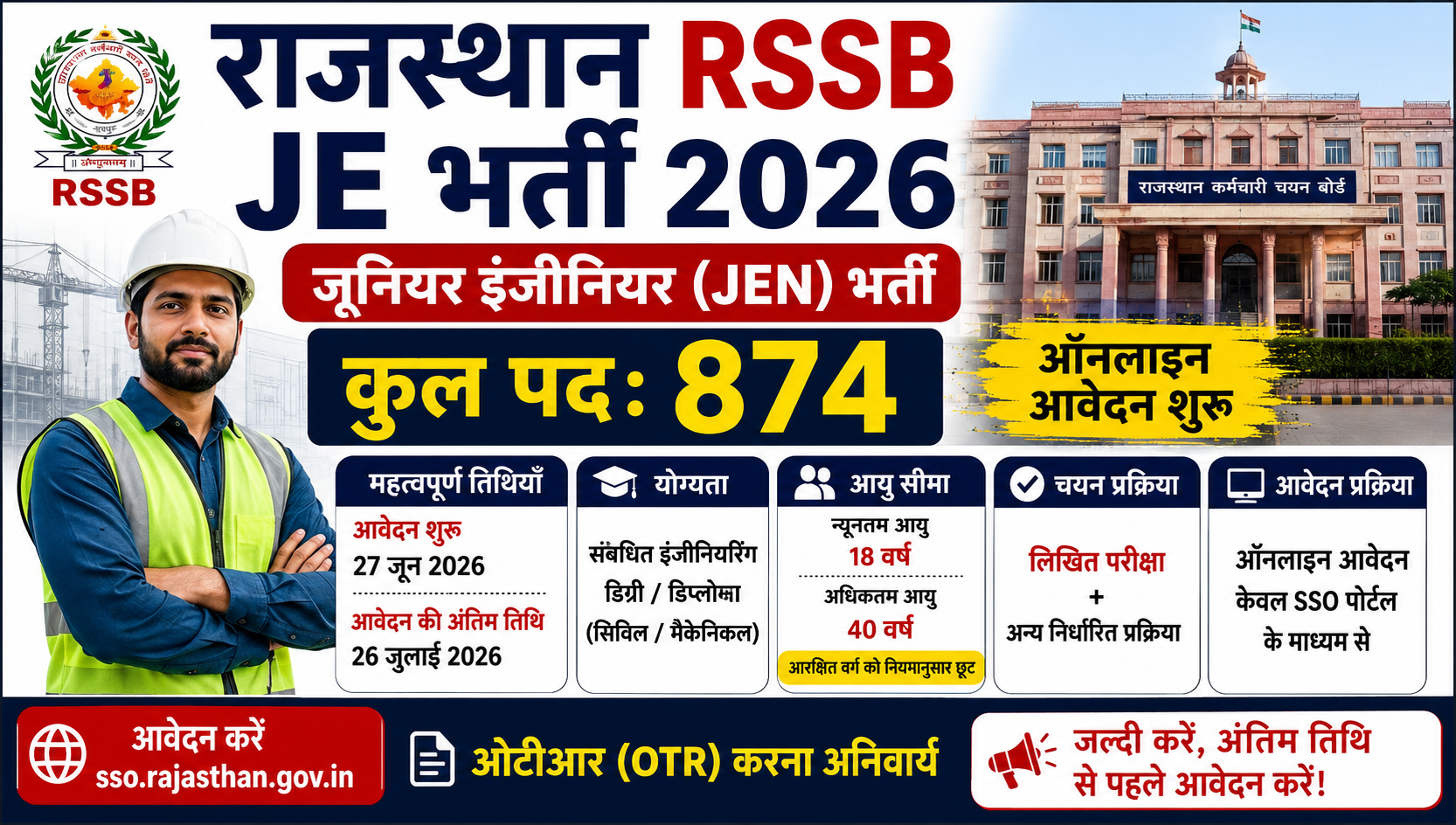 Rajasthan RSSB JE भर्ती 2026: 874 पदों पर आवेदन शुरू