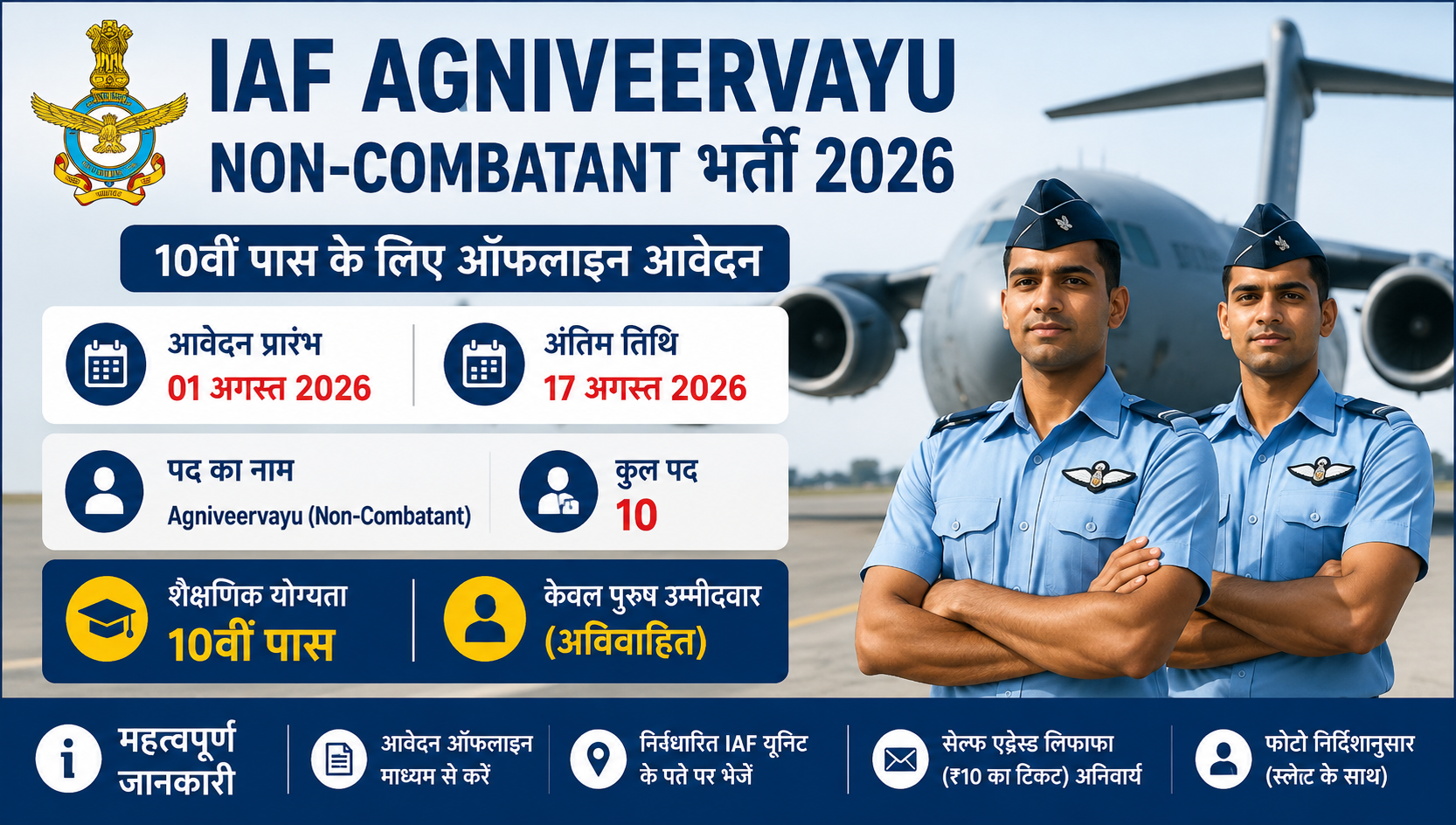 IAF Agniveervayu भर्ती 2026: 10वीं पास ऑफलाइन फॉर्म
