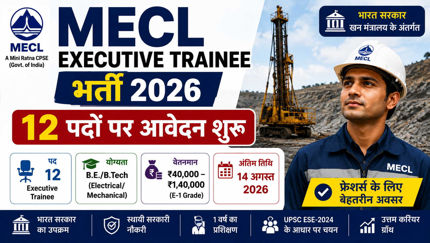 MECL Executive Trainee भर्ती 2026: 12 पदों पर आवेदन शुरू