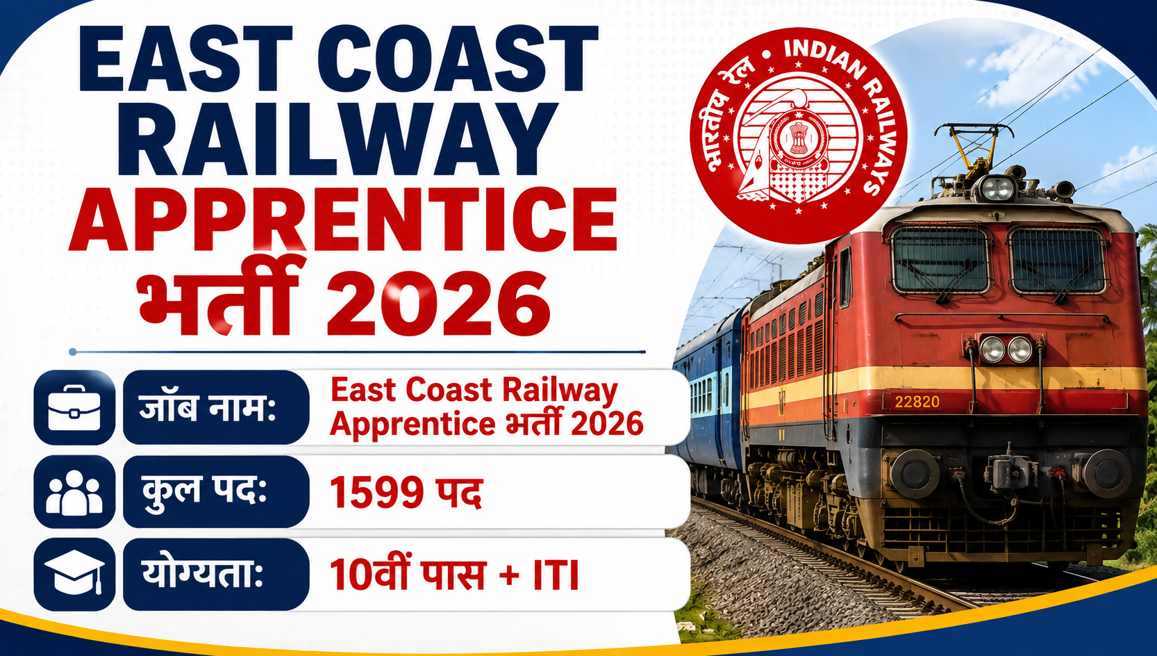 East Coast Railway Apprentice भर्ती 2026: 1599 पद