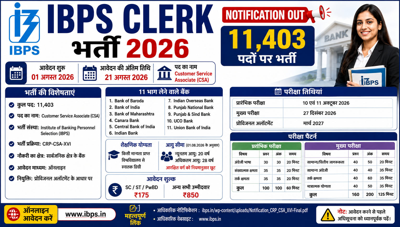 IBPS Clerk भर्ती 2026: 11,403 पदों पर आवेदन शुरू