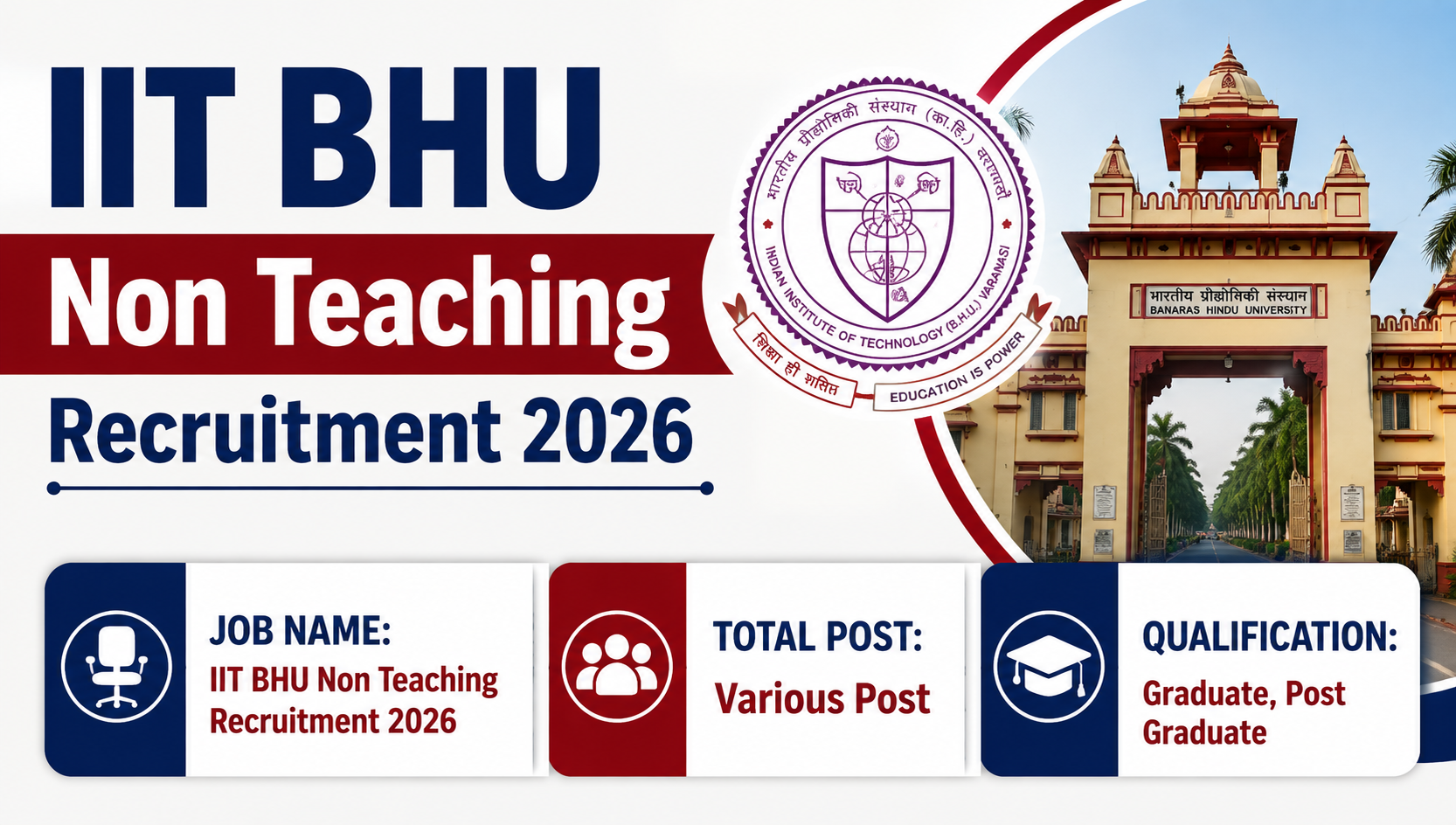 IIT BHU Non Teaching Recruitment 2026: आवेदन प्रक्रिया