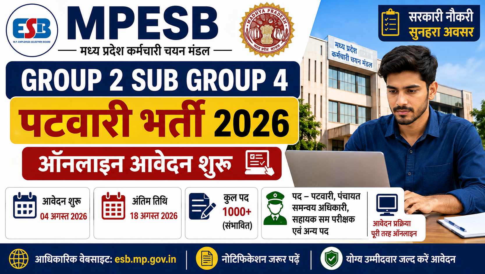 MPESB Group 2 Sub Group 4 भर्ती 2026: आवेदन प्रक्रिया