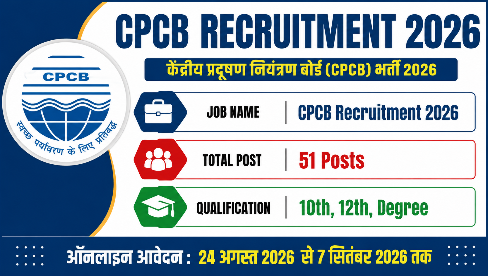 CPCB Recruitment 2026: 51 पदों पर ऑनलाइन आवेदन शुरू