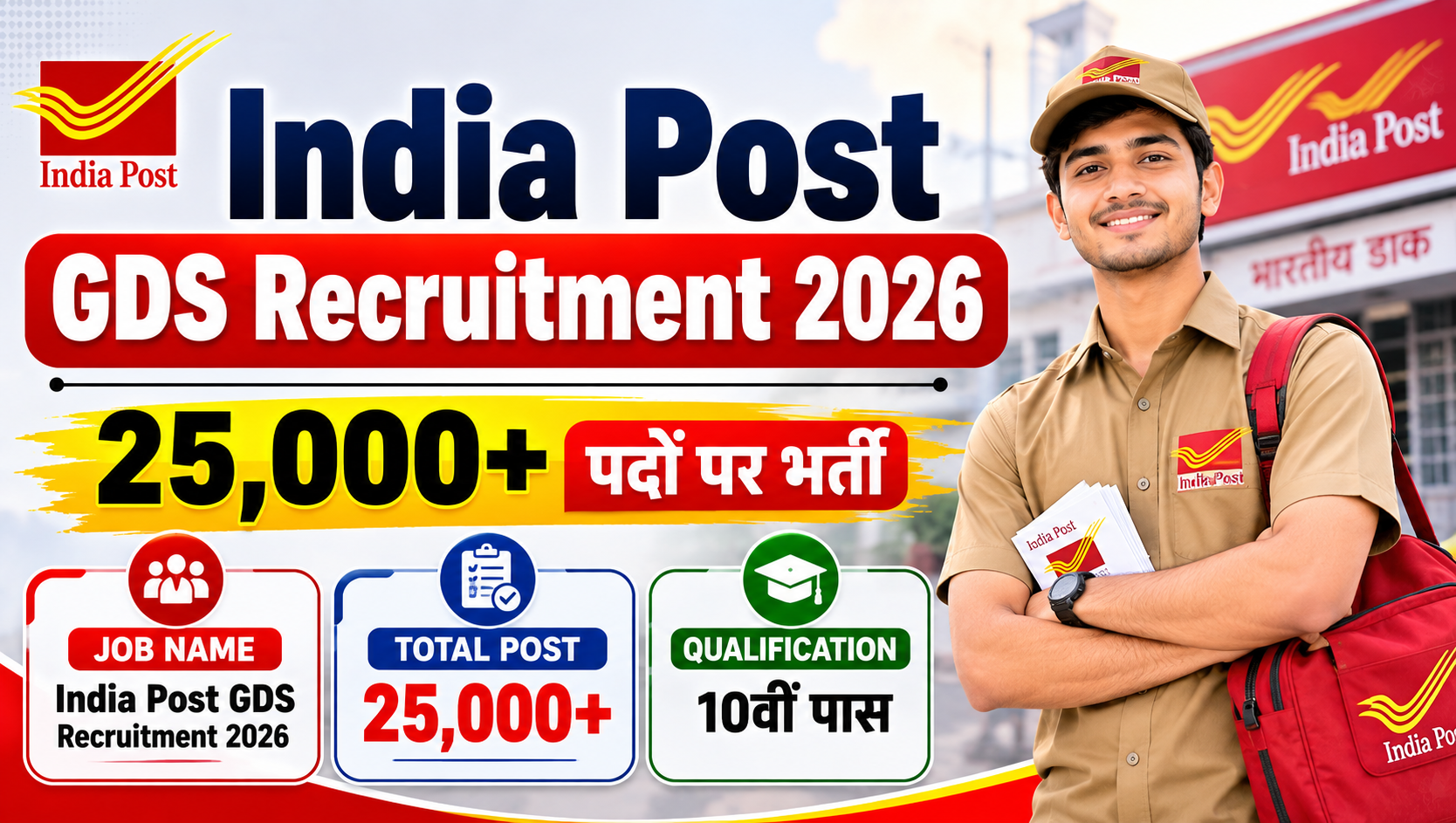 India Post GDS Recruitment 2026: 25,000+ पदों पर भर्ती