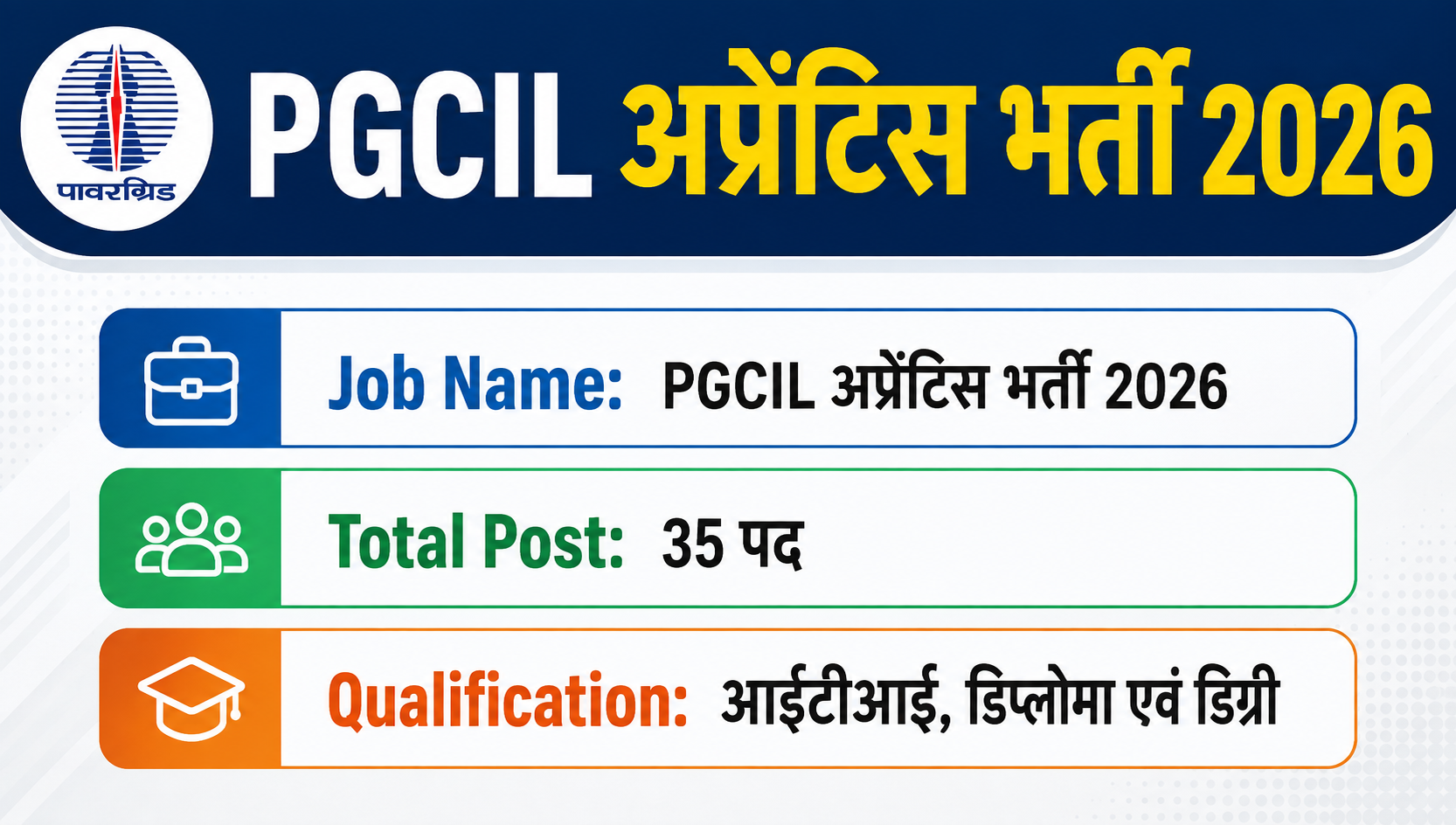 PGCIL अप्रेंटिस भर्ती 2026: 35 पदों पर आवेदन