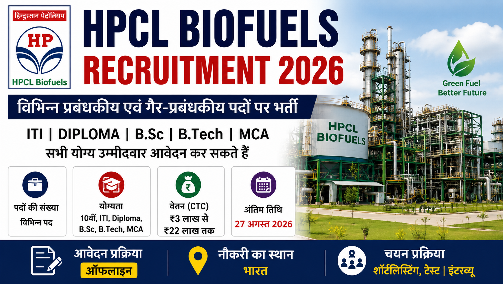 HPCL Biofuels भर्ती 2026: कई पदों पर भर्ती