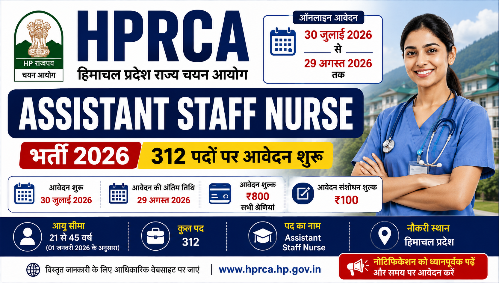 HPRCA Staff Nurse भर्ती 2026: 312 पदों पर आवेदन शुरू