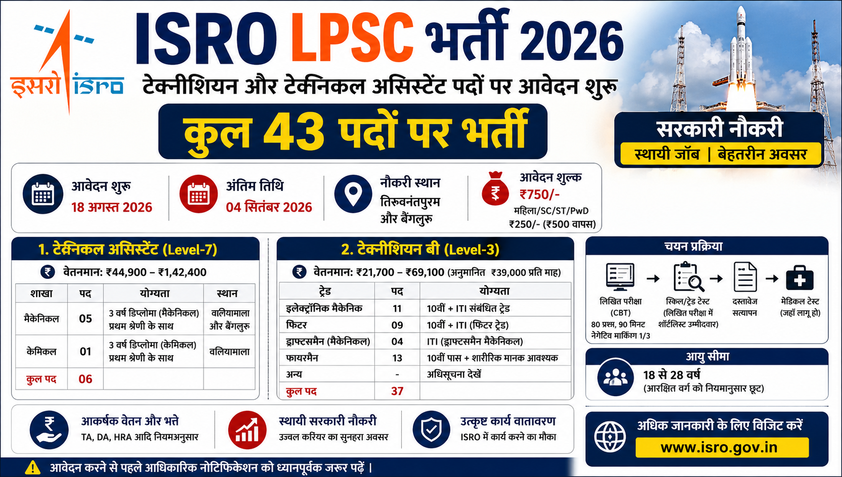 ISRO LPSC भर्ती 2026: 43 पदों पर आवेदन शुरू