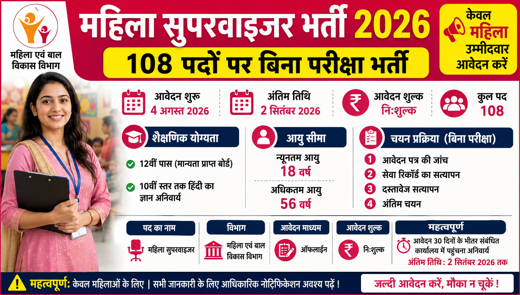 महिला सुपरवाइजर भर्ती 2026: 108 पद, बिना परीक्षा भर्ती
