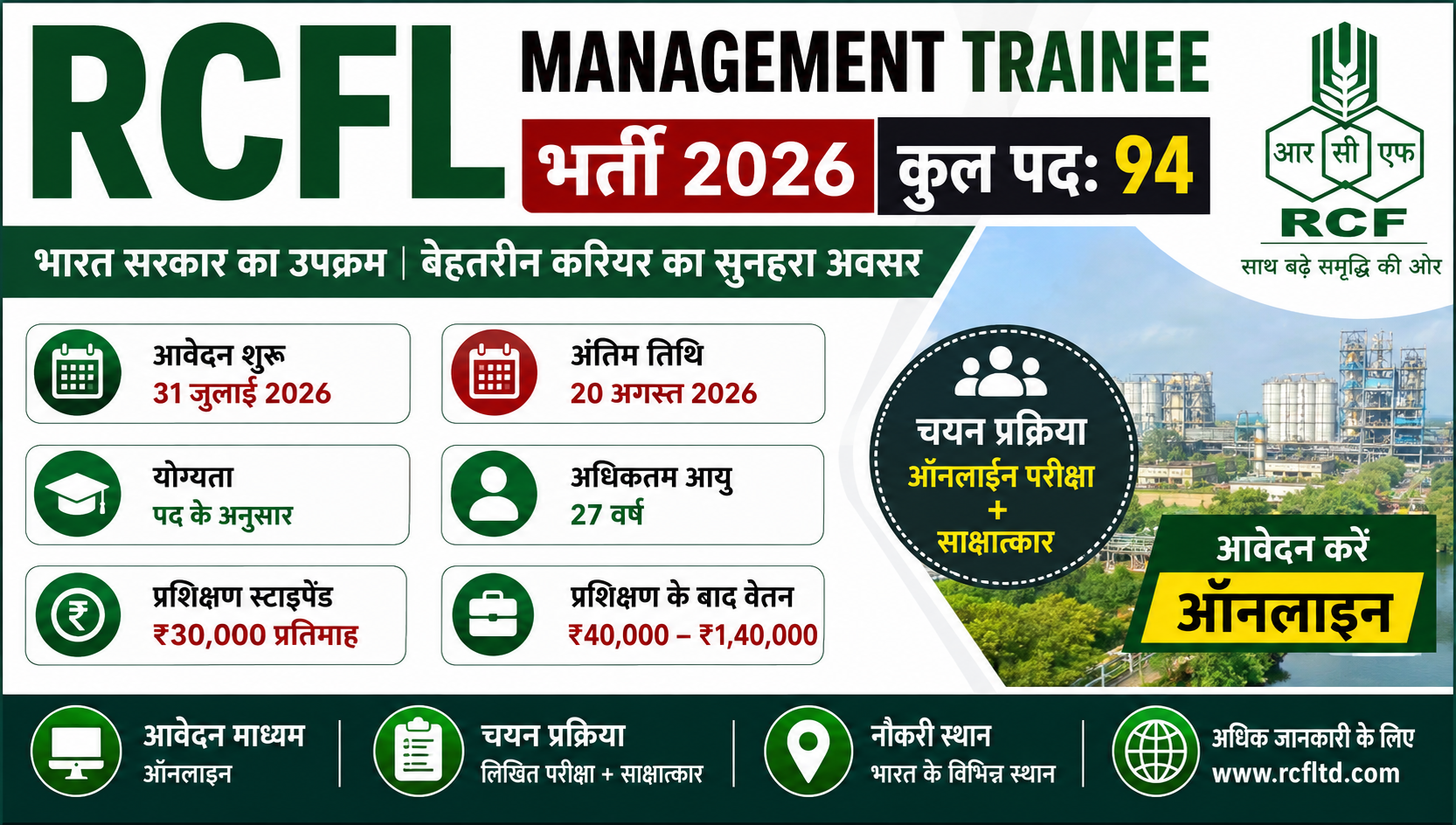 RCFL Management Trainee भर्ती 2026: 94 पदों पर आवेदन