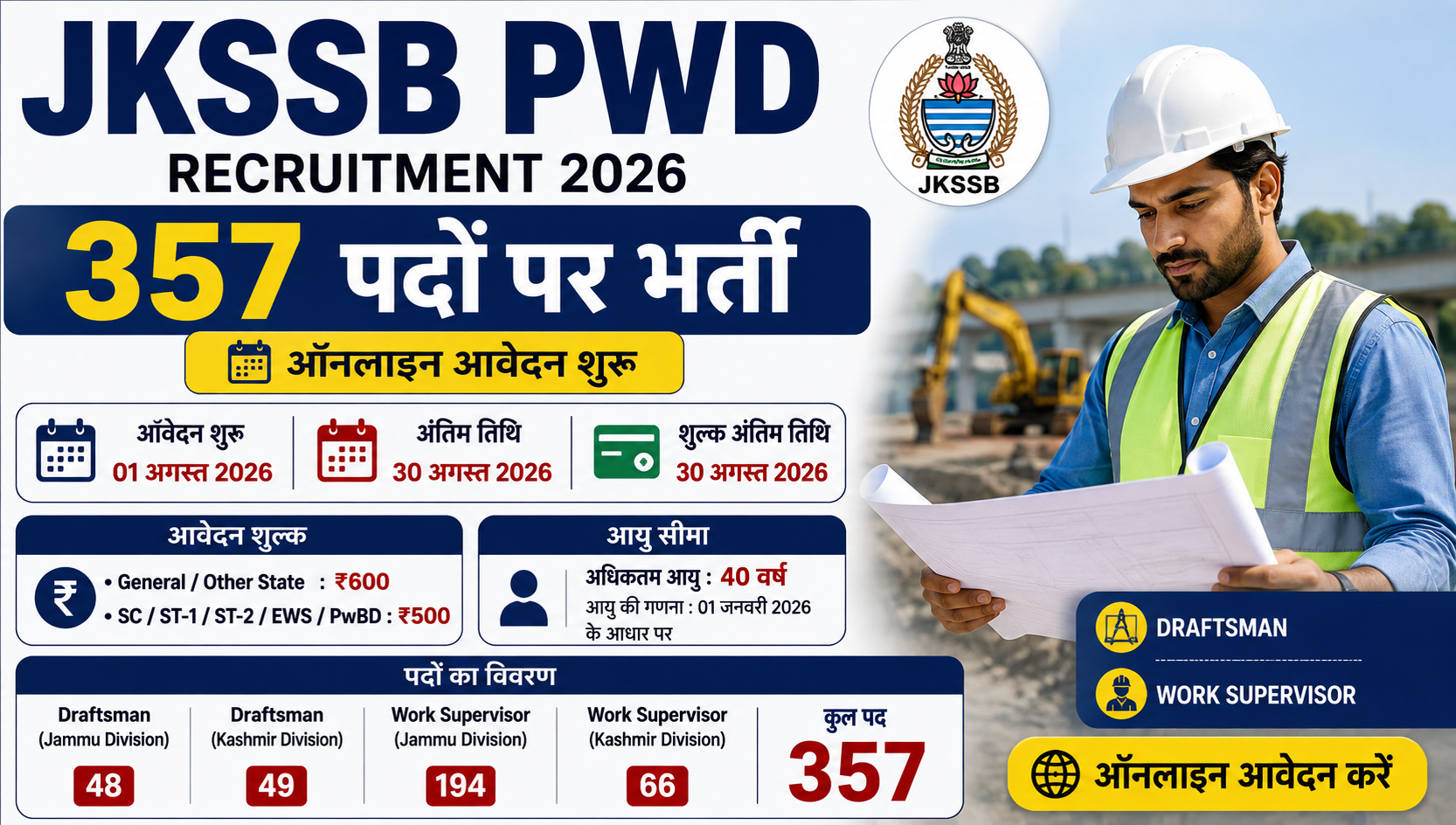 JKSSB PWD Recruitment 2026: 357 पदों पर आवेदन शुरू