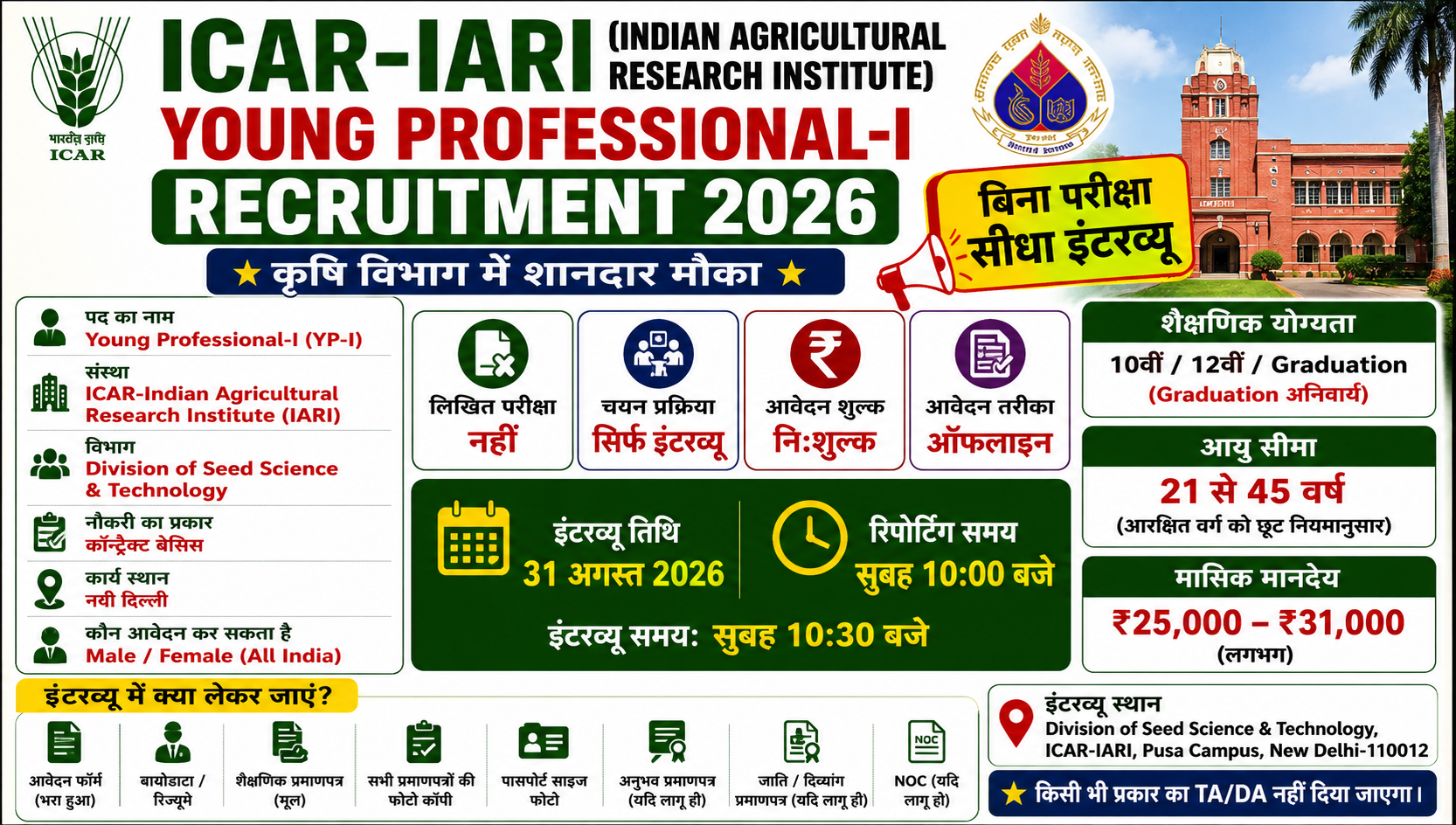 ICAR-IARI भर्ती 2026: बिना परीक्षा इंटरव्यू से चयन
