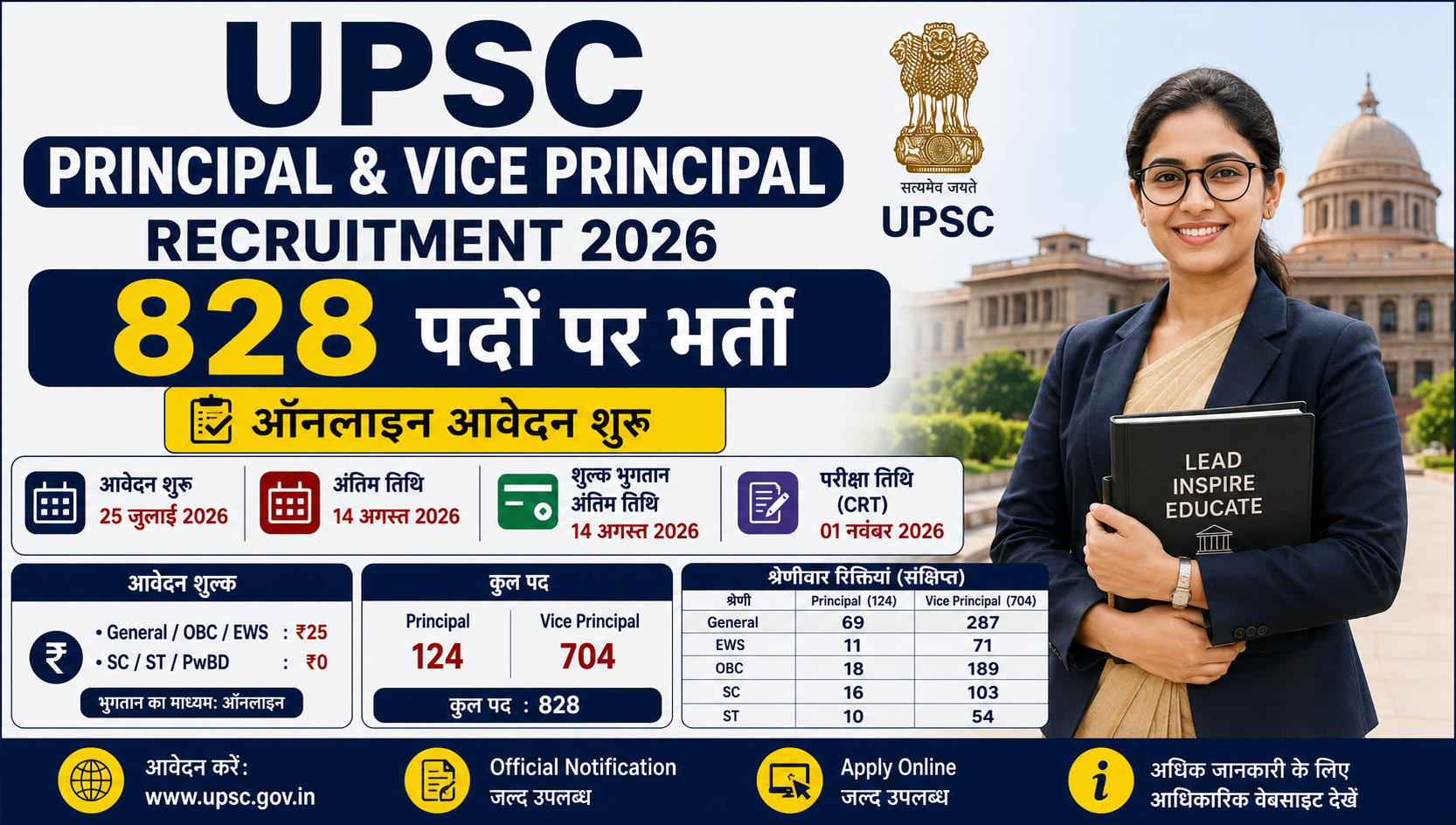 UPSC Principal Recruitment 2026: 828 पदों पर भर्ती
