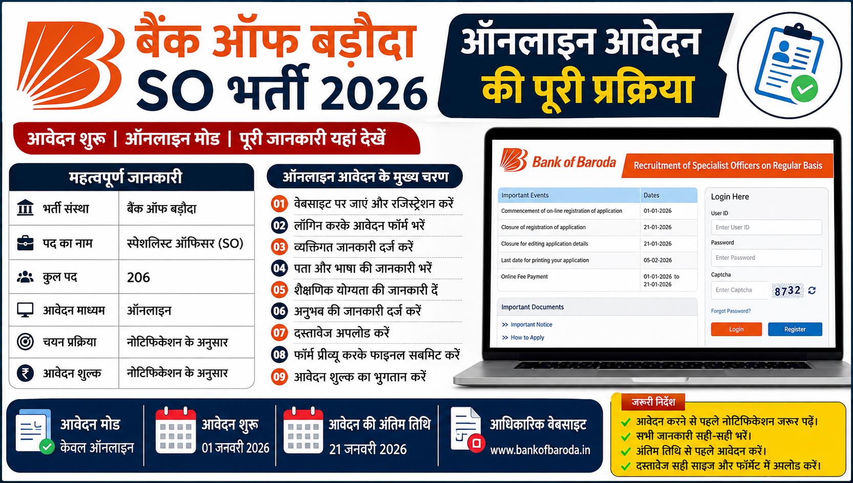 Bank of Baroda SO ऑनलाइन आवेदन प्रक्रिया