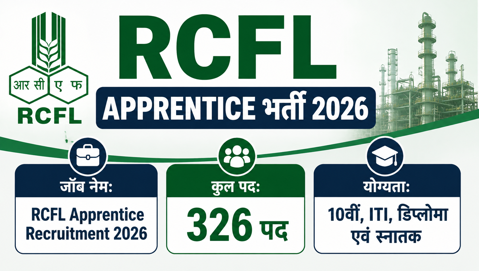 RCFL Apprentice भर्ती 2026: 326 पदों पर आवेदन