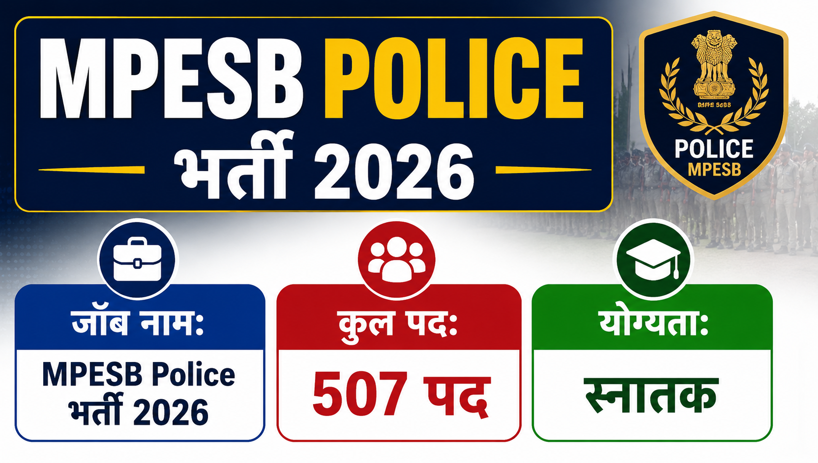 MPESB Police भर्ती 2026: 507 पदों पर आवेदन
