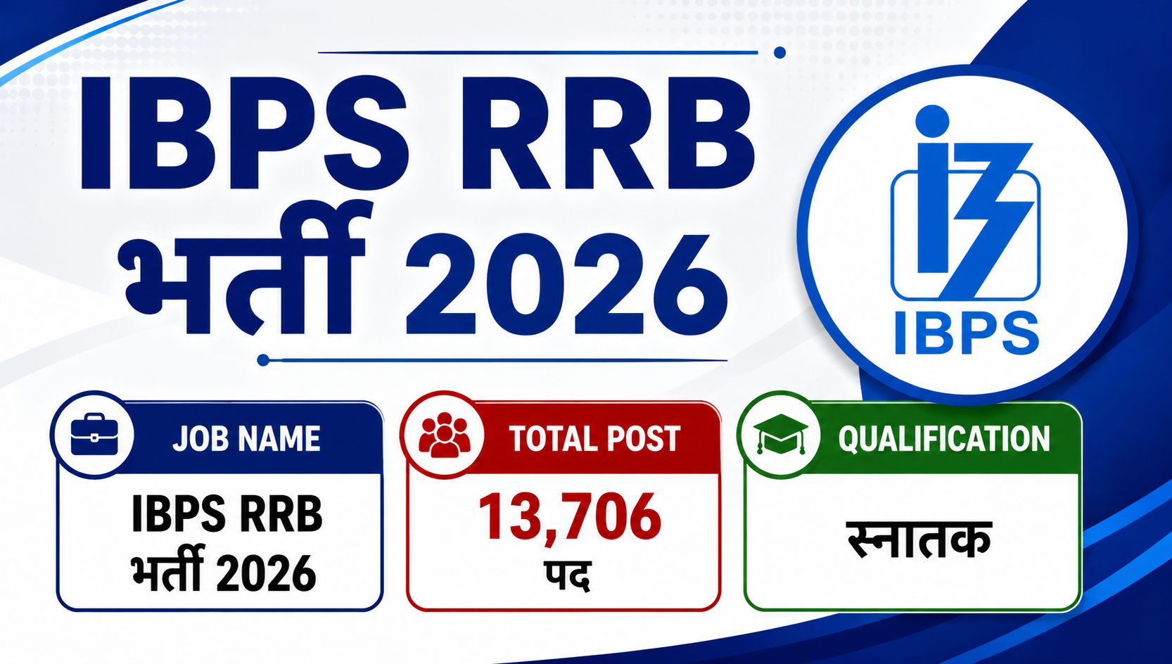 IBPS RRB भर्ती 2026: 13,706 पदों पर ऑनलाइन आवेदन