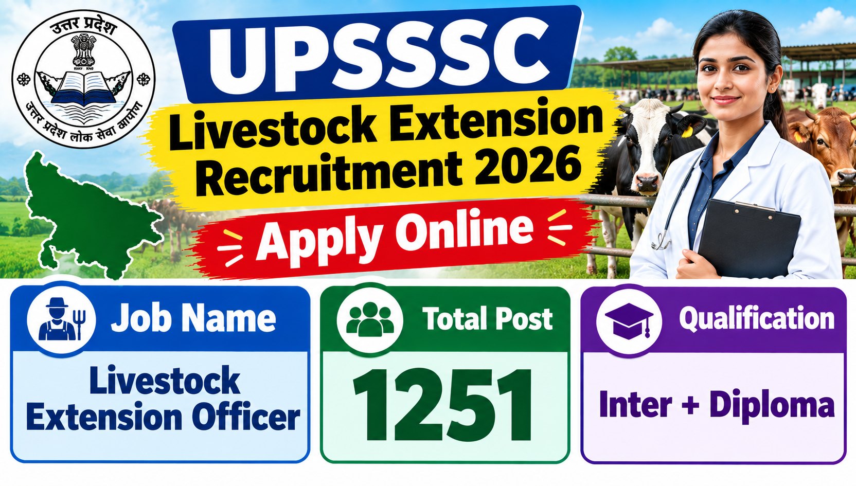 UPSSSC Livestock Extension भर्ती 2026: 1251 पद
