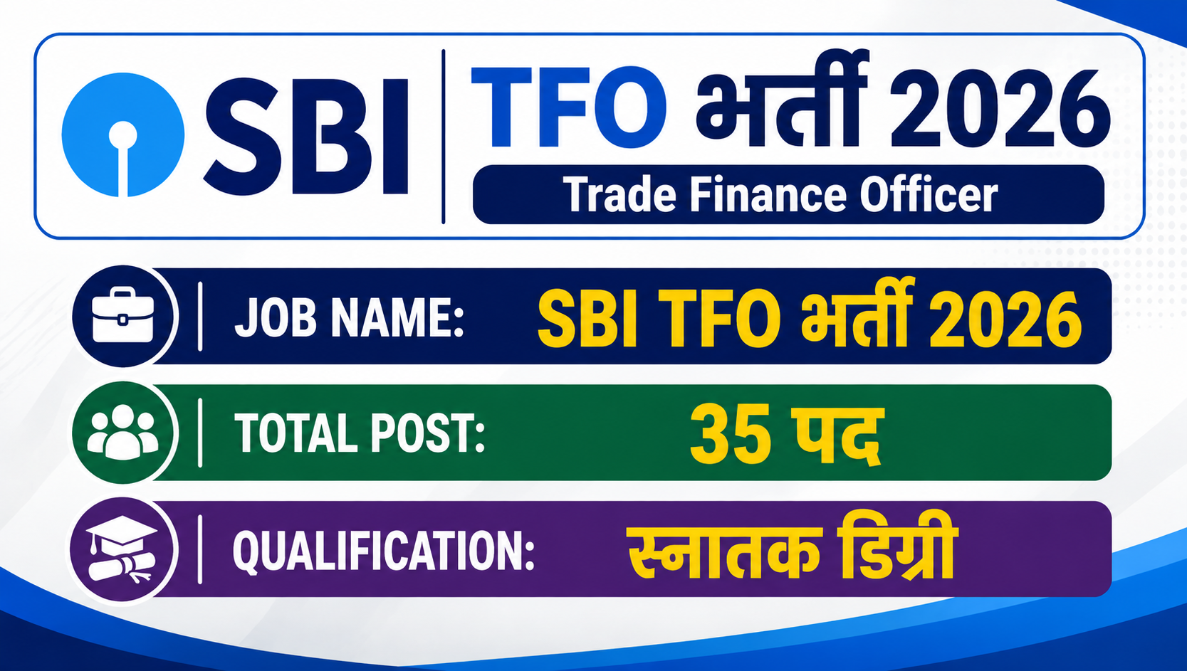SBI TFO भर्ती 2026: 35 पदों पर ऑनलाइन आवेदन