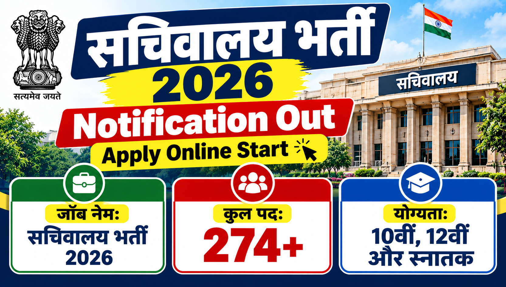Sachivalaya Recruitment 2026: 12वीं पास के लिए भर्ती