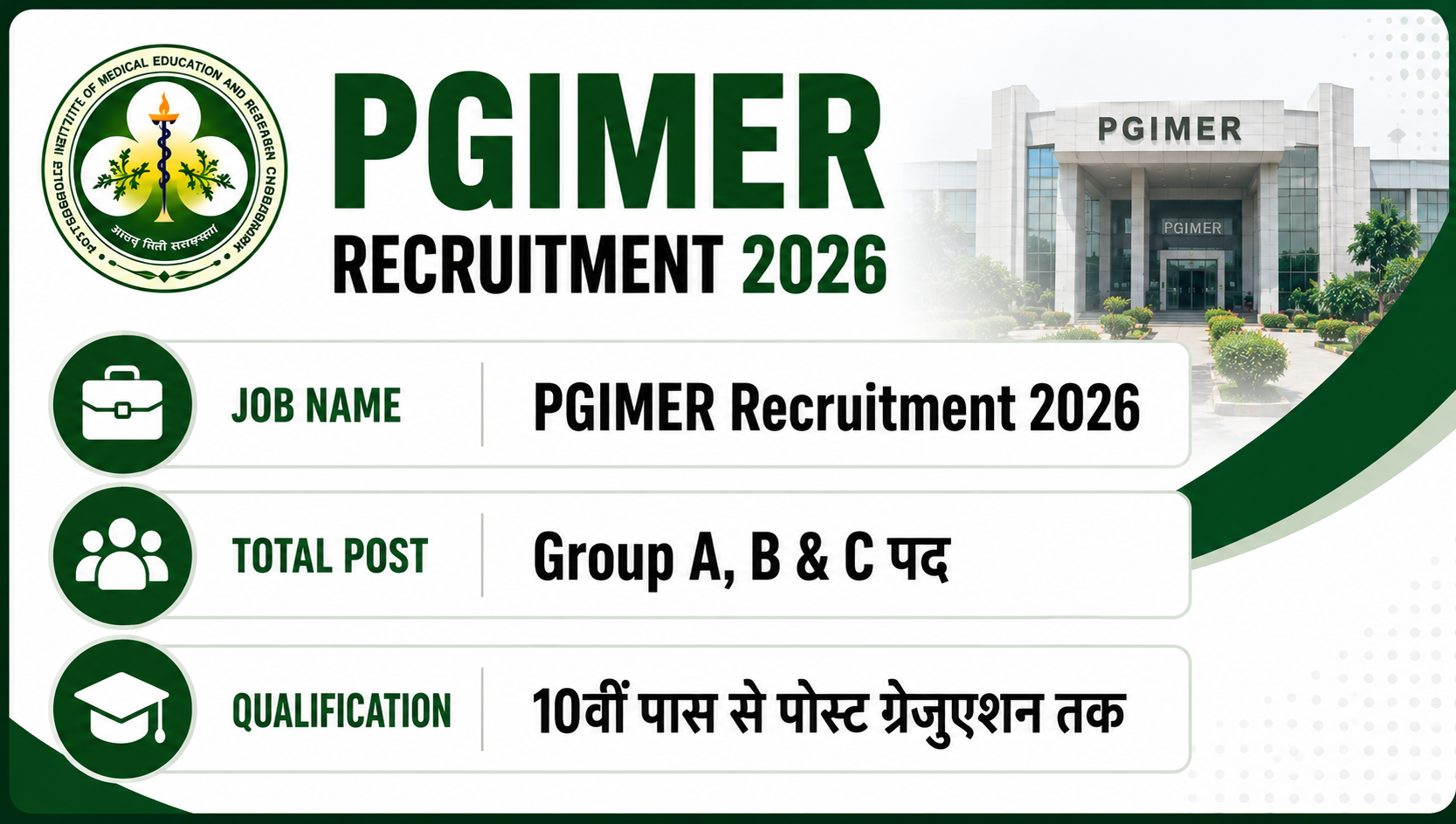 PGIMER Recruitment 2026: Group A, B & C पदों पर भर्ती