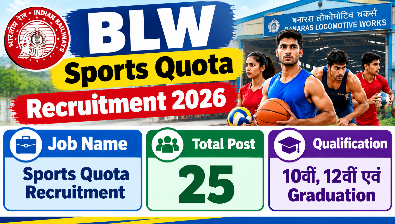 BLW Sports Quota भर्ती 2026: 25 पदों पर आवेदन