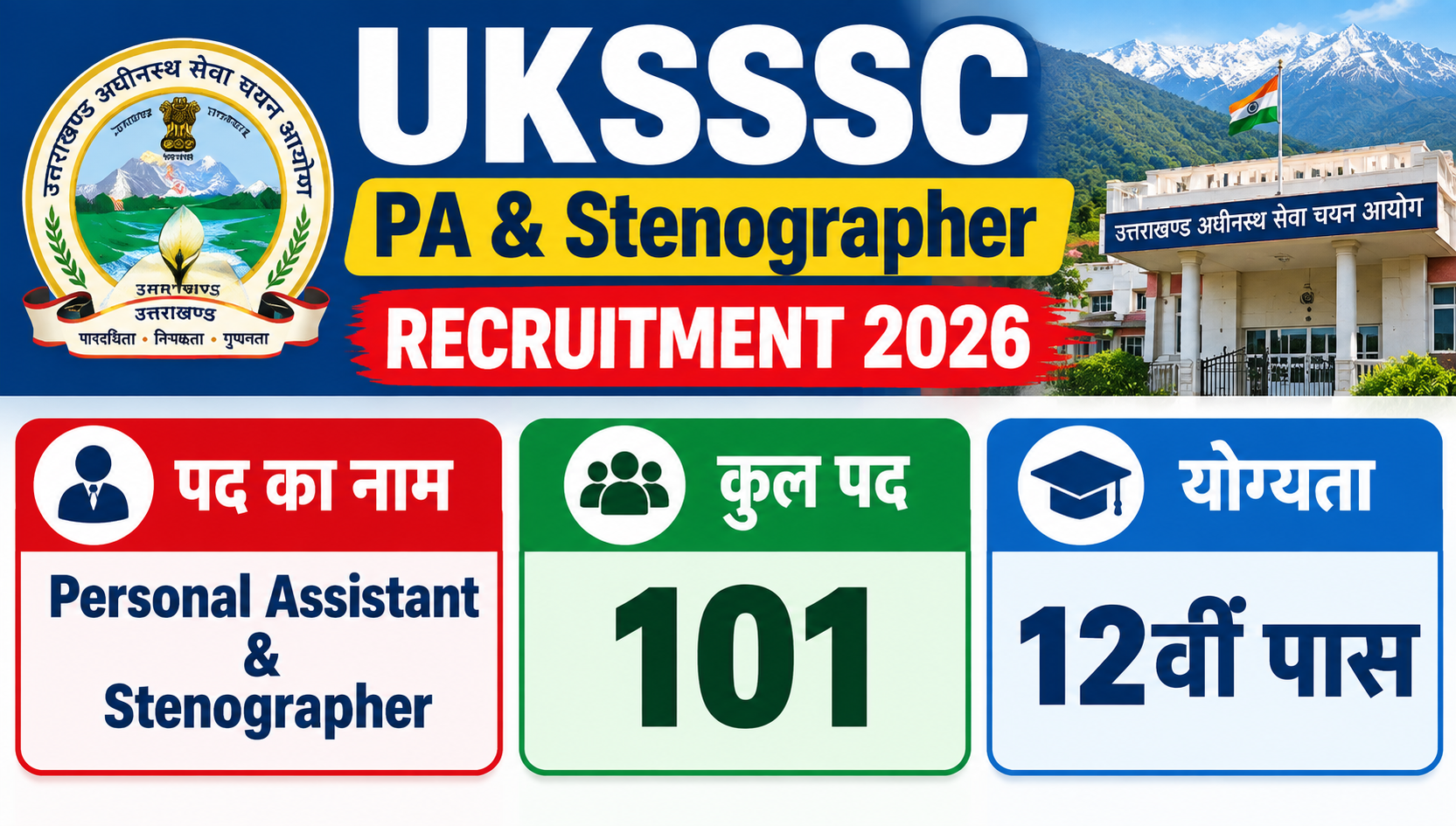 UKSSSC PA & Stenographer भर्ती 2026: 101 पदों पर आवेदन